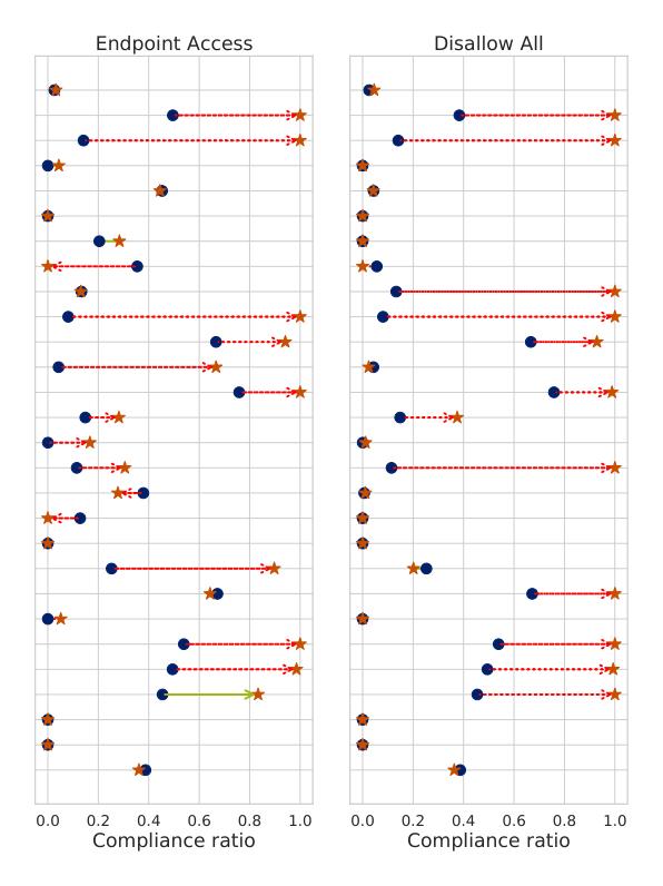 Illustration from source page 9