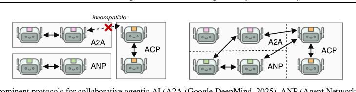 Illustration from source page 2